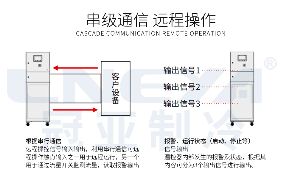 SUNDI定频系列（images 11）