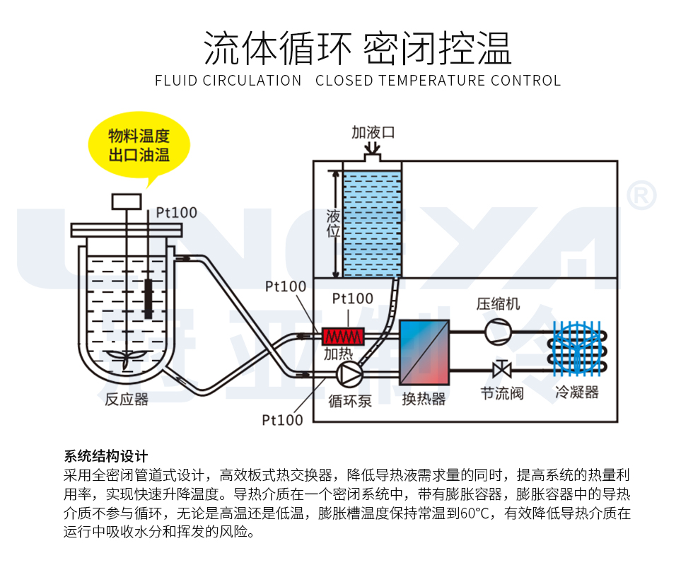 SUNDI定频系列（images 12）