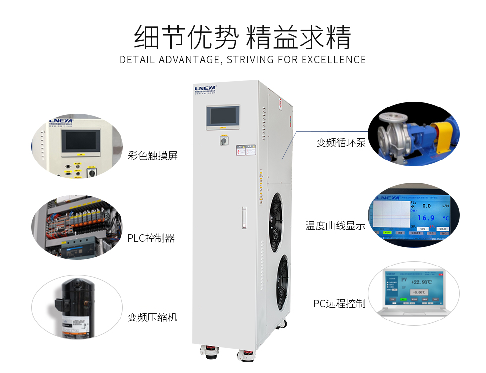 SUNDI定频系列（images 13）