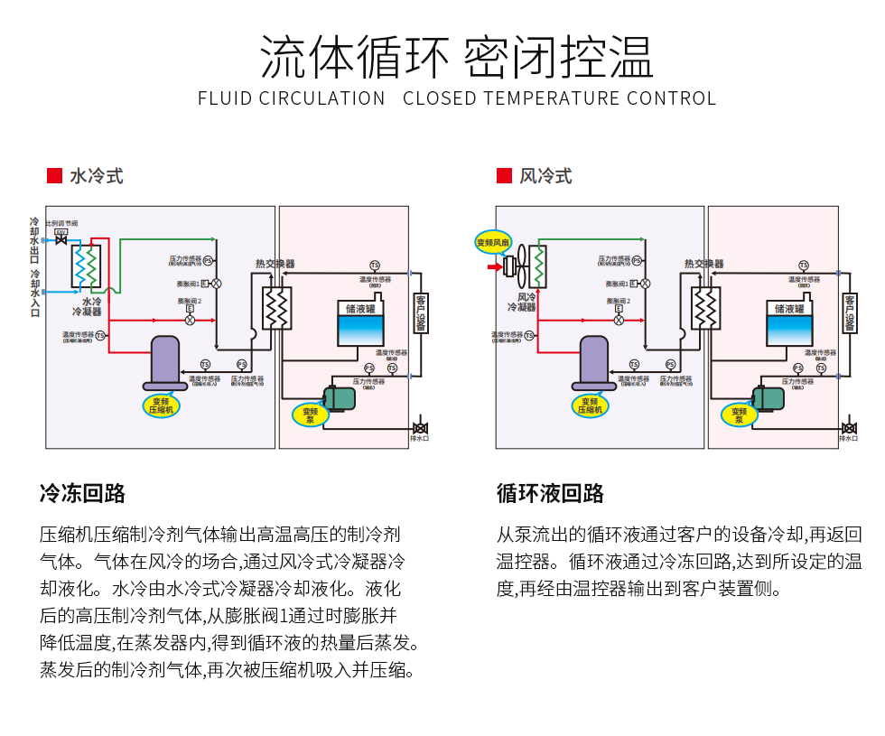 LT系列（images 5）
