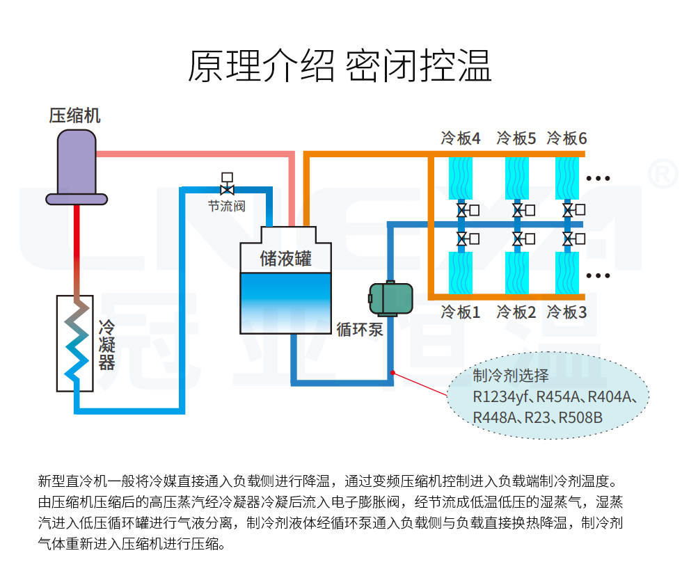 ZLTZ系列(images 4)