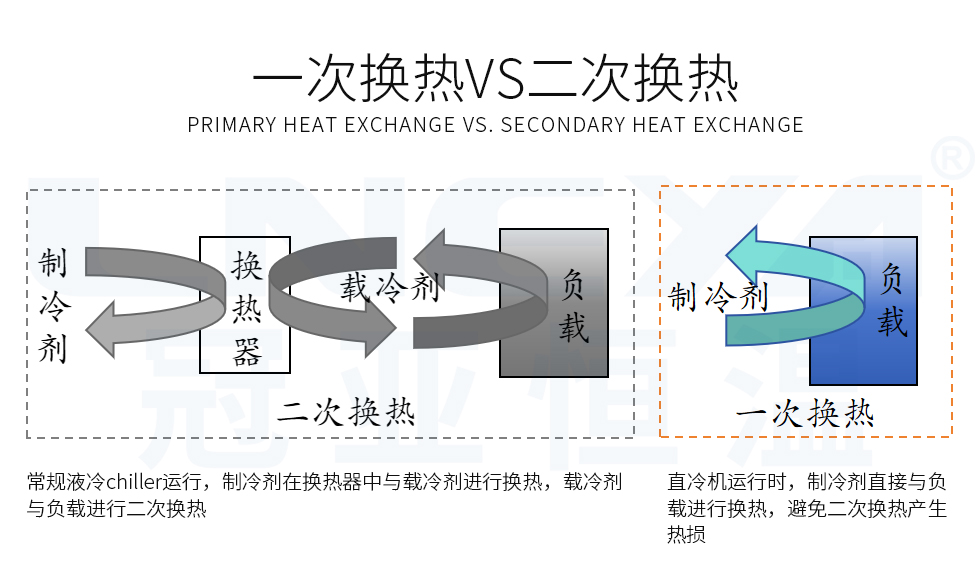 ZLTZ系列(images 5)