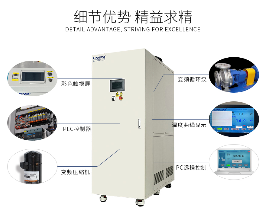 工业低温冷冻机在化工工艺中的应用说明 - 化工低温冷冻机（images 2）